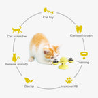 Cat Rotating Windmill Toy with Teether & Scratch Relief
