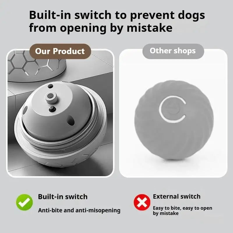 Rechargeable Automatic Dog Toy Ball - LED Bouncing Ball w/ USB Charging for Cats & Dogs