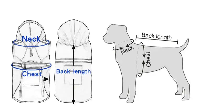 Stylish Waterproof Dog Raincoat: Keep Your Pup Dry and Chic! ☔🐶