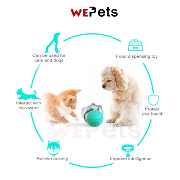 Dog Food dispenser cat tumble Toy Feeding toy