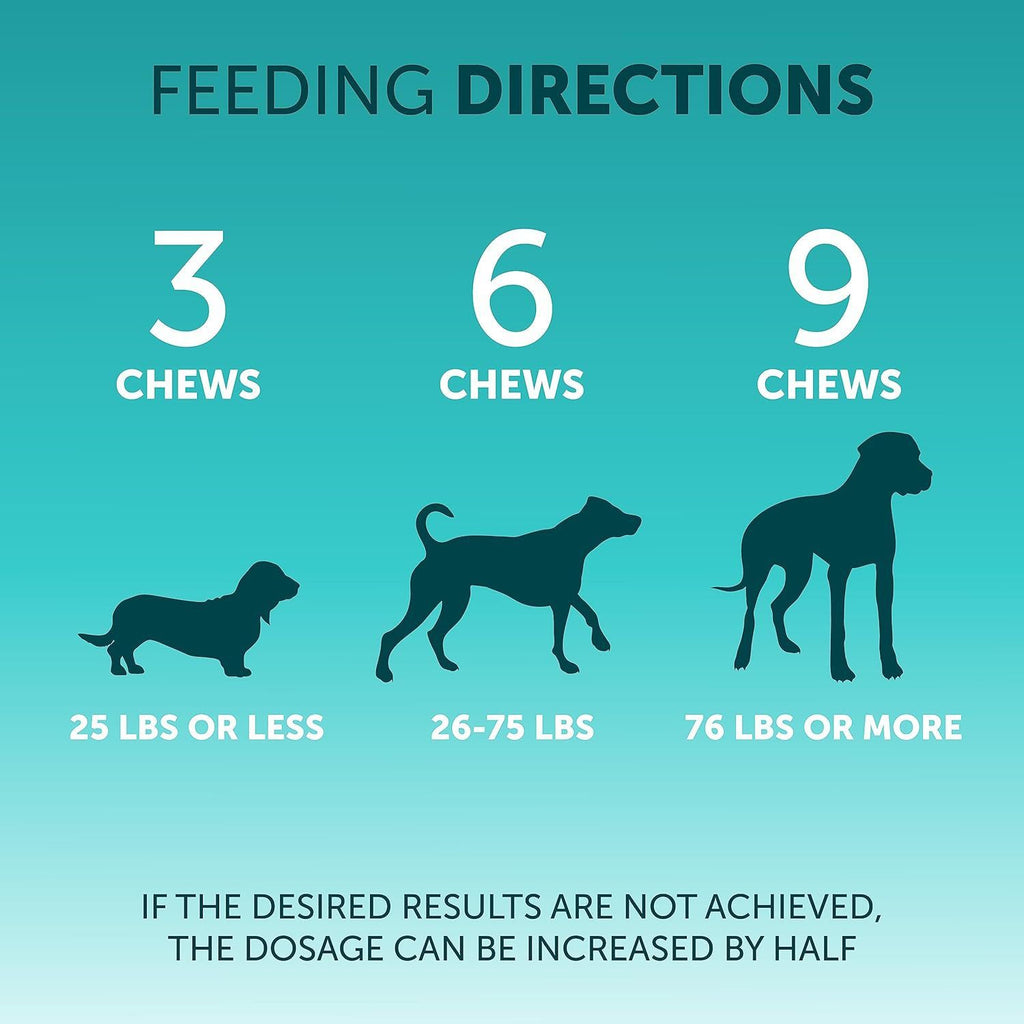 Pet Probiotic Chewable Tablets- 180 Count Digestive Support for Dogs