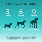 Pet Probiotic Chewable Tablets- 180 Count Digestive Support for Dogs