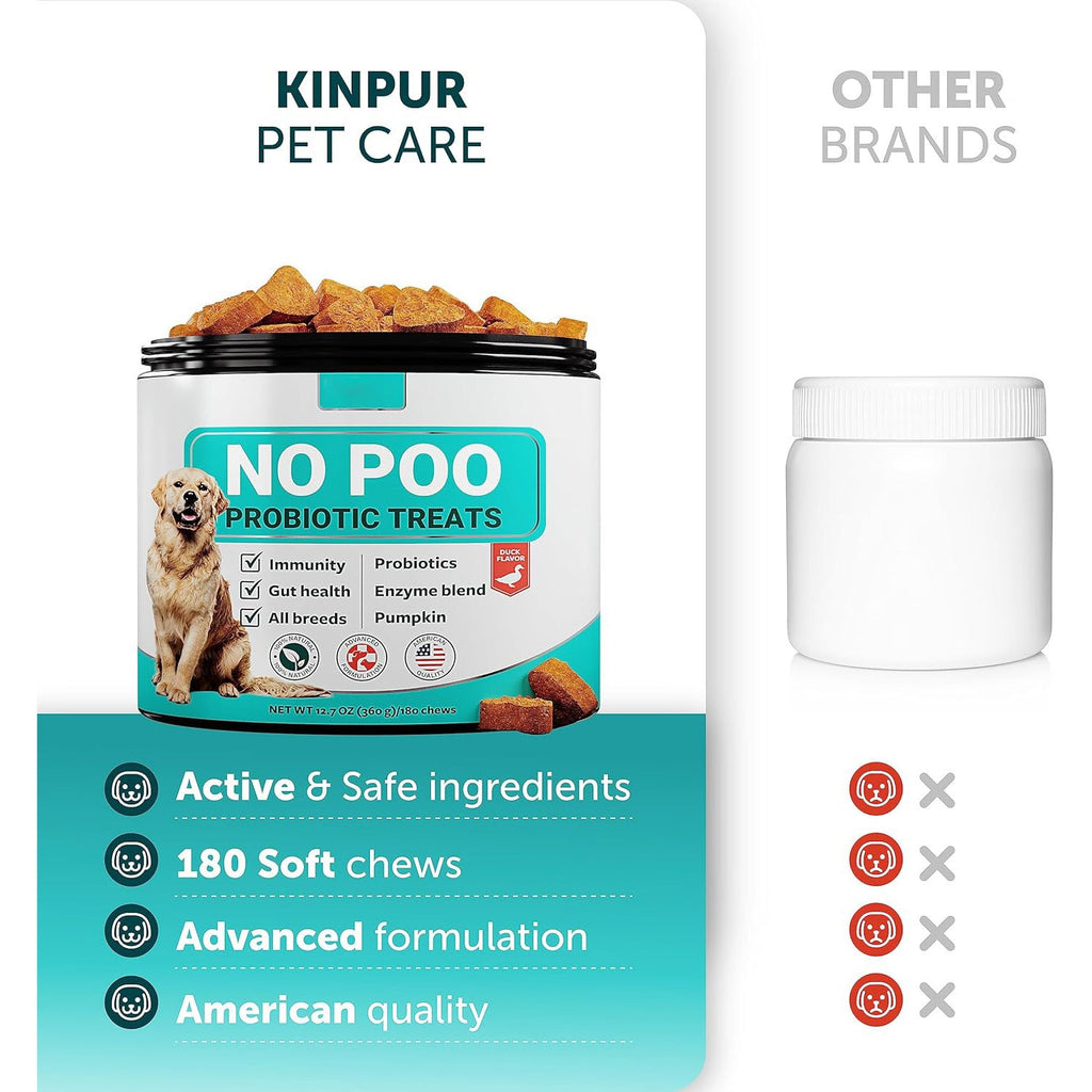 Pet Probiotic Chewable Tablets- 180 Count Digestive Support for Dogs